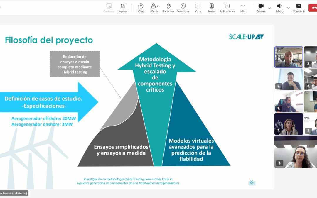 El consorcio del proyecto SCALE-UP mantiene reuniones de contraste con Siemens Gamesa y Nadara, coordinadas por BASQUENERGY Cluster