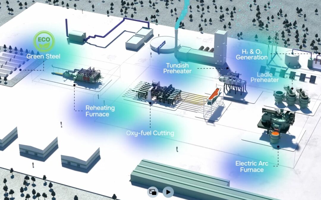 H-Acero2, coordinado por Sarralle y con la participación de ArcelorMittal, Tubacex, Sidenor, Nippon Gases, Tecnalia y Ceit, busca descarbonizar la producción de acero con la sustitución de combustibles fósiles por hidrógeno