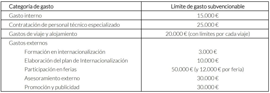 Captura de pantalla 2026 01 27 104312