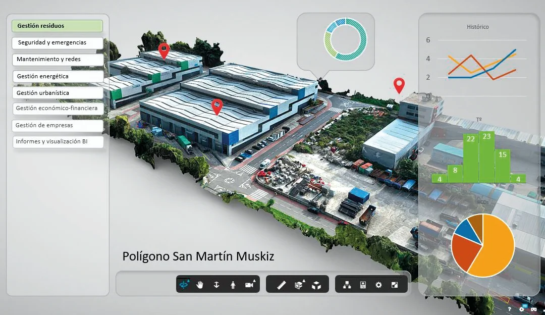 beXReal desarrolla gemelos digitales de polígonos industriales, integrando información energética para facilitar su gestión