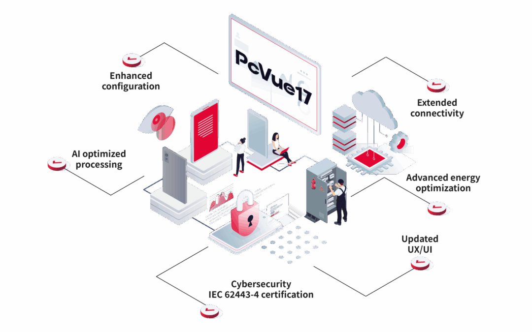 PcVue Solutions anuncia una nueva versión de su plataforma para optimizar la eficiencia energética, el rendimiento operativo y la ciberseguridad en infraestructuras críticas